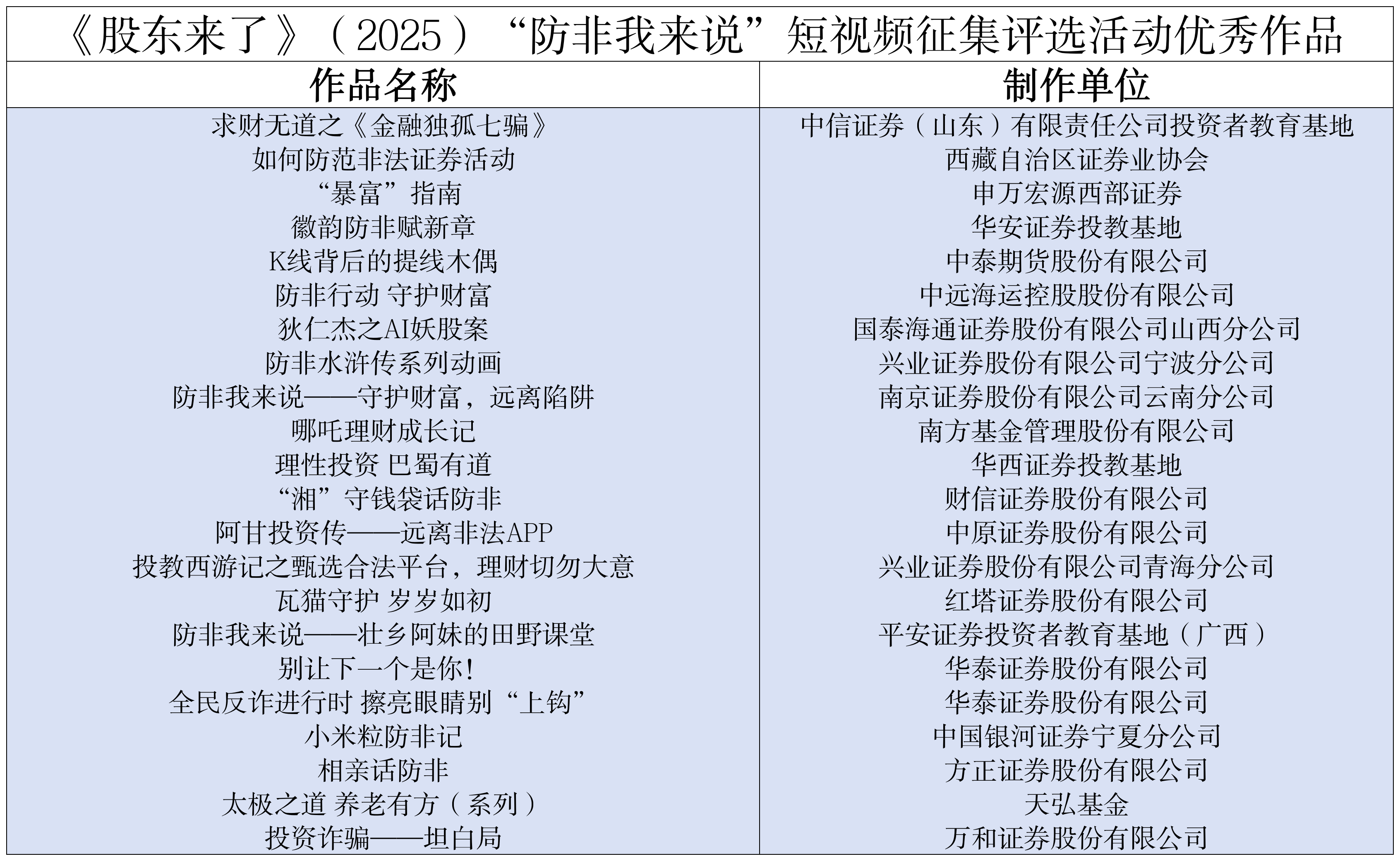 mg冰球突破(中国游)官方网站