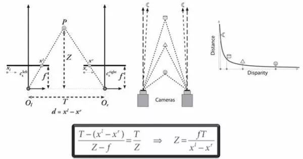 mg����ͻ��(�й���)�ٷ���վ