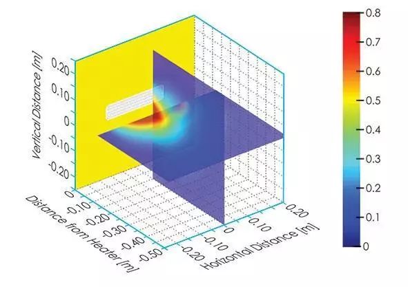 mg����ͻ��(�й���)�ٷ���վ