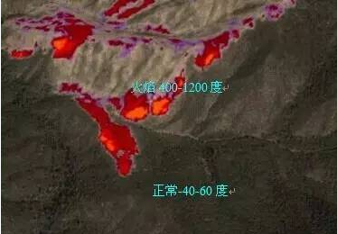 �ž��������ֳ����ȡ������ȳ�������������Ӧ�üƻ���