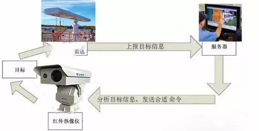 mg����ͻ��(�й���)�ٷ���վ