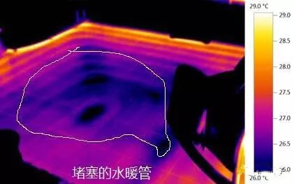 û���ˣ��Ⲩ6������Ĳ������������������Ϊ��ů��Ĵ����㻹����getһ�£���������