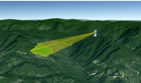 mg����ͻ��(�й���)�ٷ���վ