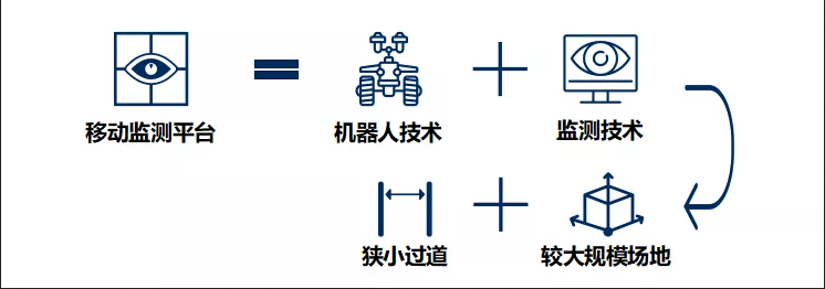 mg����ͻ��(�й���)�ٷ���վ