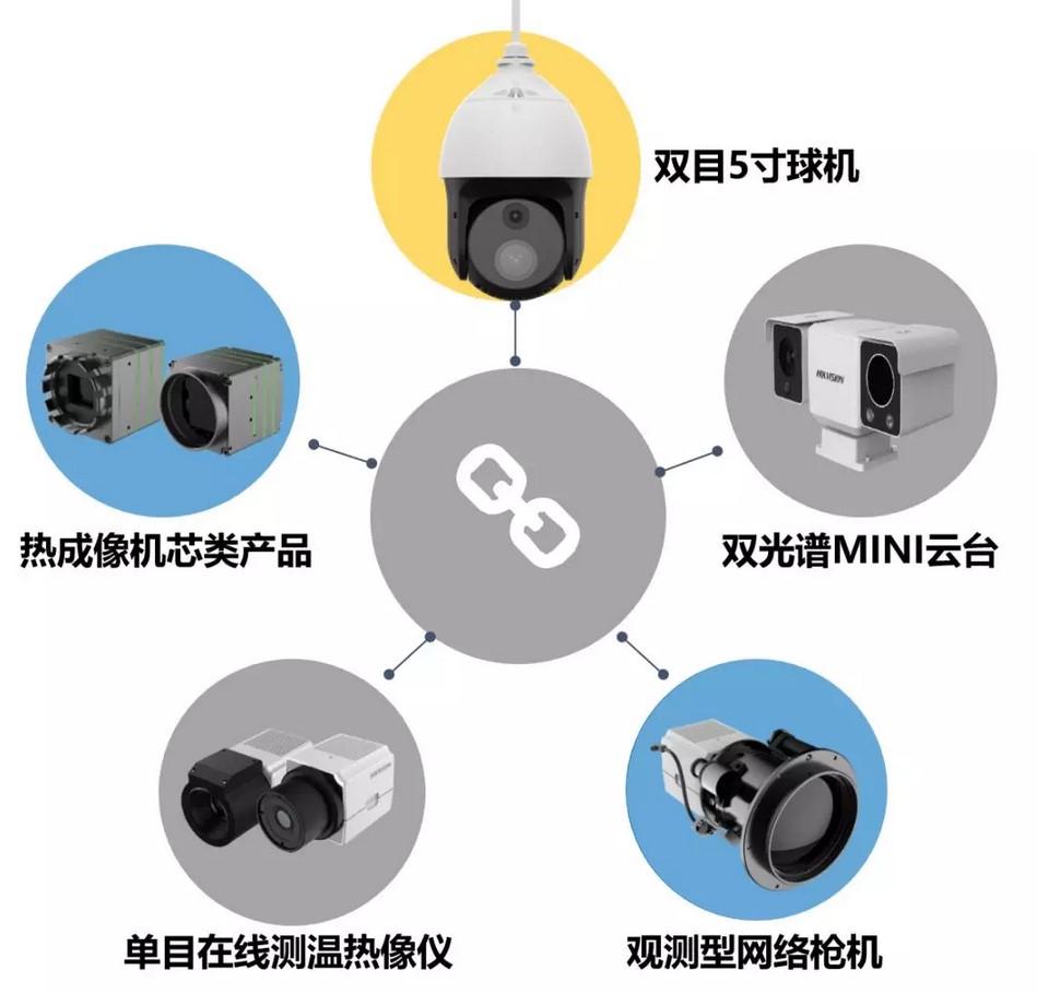 mg����ͻ��(�й���)�ٷ���վ