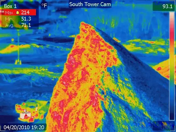 mg����ͻ��(�й���)�ٷ���վ