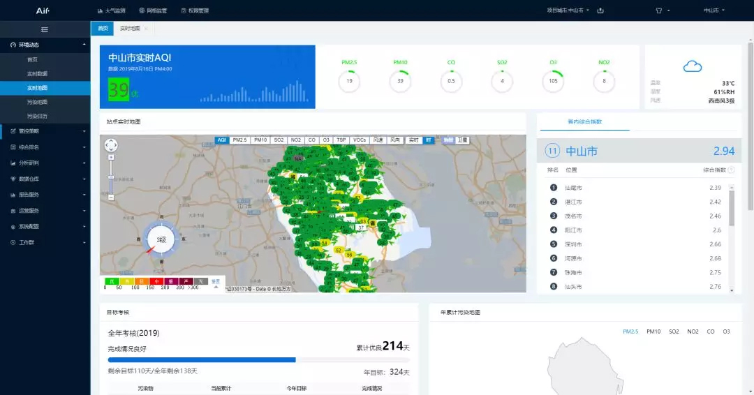 mg����ͻ��(�й���)�ٷ���վ