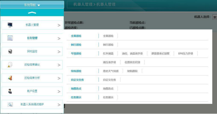 ����Ѳ���е��