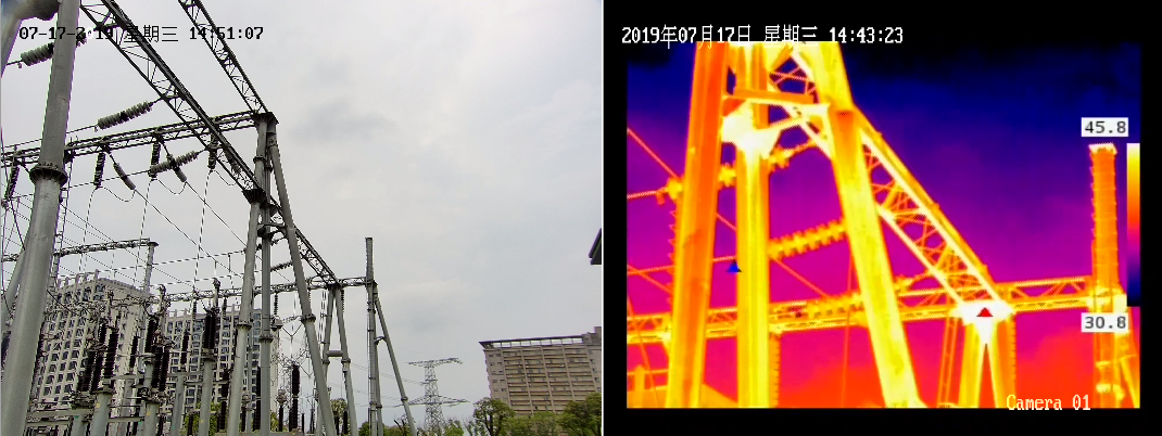 ���վ����Ѳ���е��ϵͳ��Ч�ص�