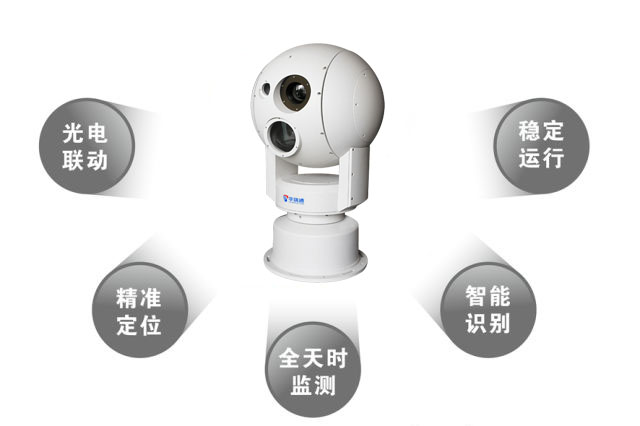 ����һ�������������Ԥ���ƻ�������������������Ҫ������Щ׼������