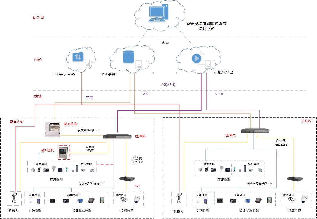 mg����ͻ��(�й���)�ٷ���վ