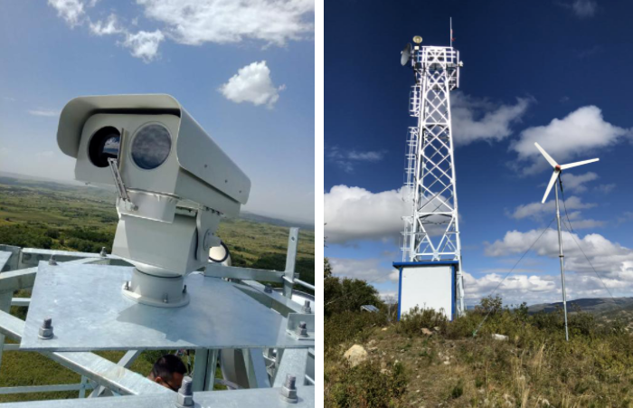 �ֻ��ǻۼ��Ԥ���ƻ�