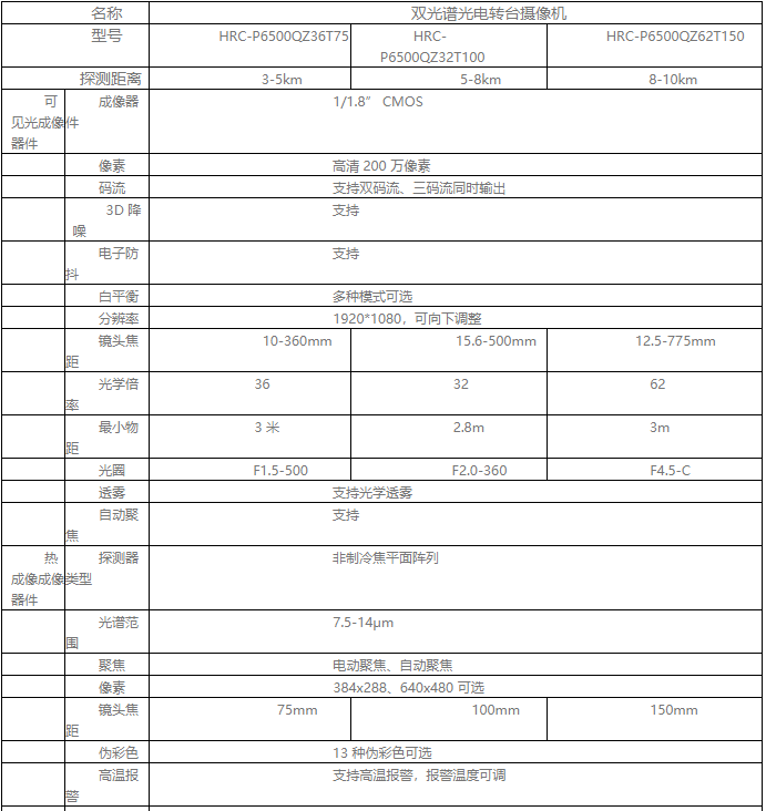 mg±ùÇòÍ»ÆÆ(ÖйúÓÎ)¹Ù·½ÍøÕ¾