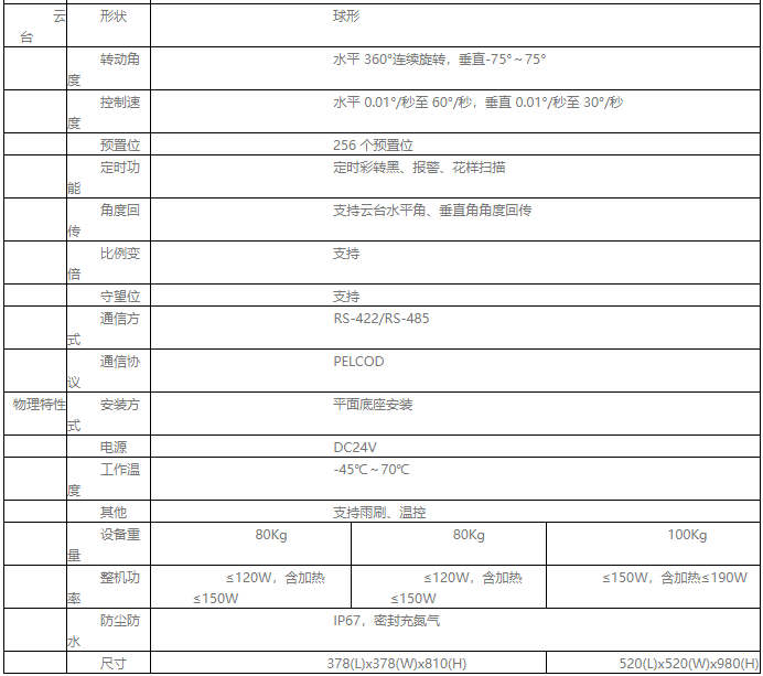 mg±ùÇòÍ»ÆÆ(ÖйúÓÎ)¹Ù·½ÍøÕ¾