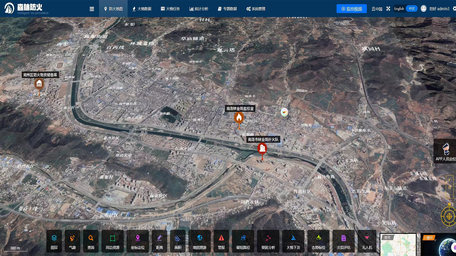 ɭ�ֻ������ֻ�Զ��Ԥ��ָ��ϵͳ