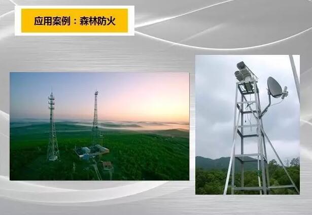 ˫������̨���������ɭ�ֻ���Ԥ�����������������µ����ܼ�����ƻ�