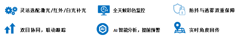 mg����ͻ��(�й���)�ٷ���վ