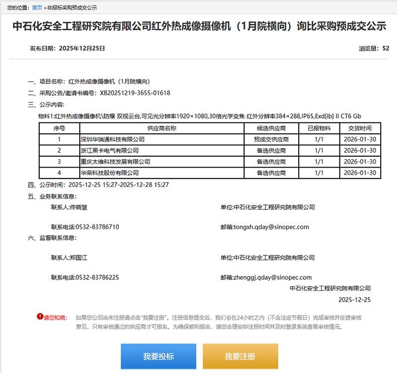 ��ʯ���徲�����о�Ժ���޹�˾�����ȳ��������(1��Ժ����)ѯ�Ȳɹ�Ԥ�ɽ���ʾ��mg����ͻ�ƹ�����ڳ�ΪԤ�ɽ���Ӧ��