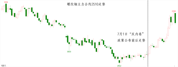 mg冰球突破(中国游)官方网站