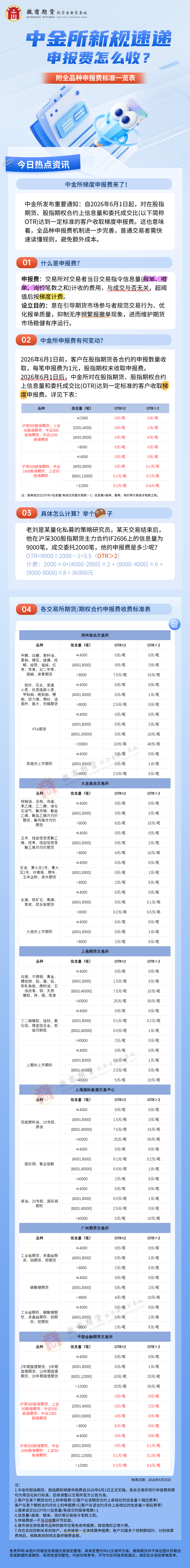 mg冰球突破(中国游)官方网站