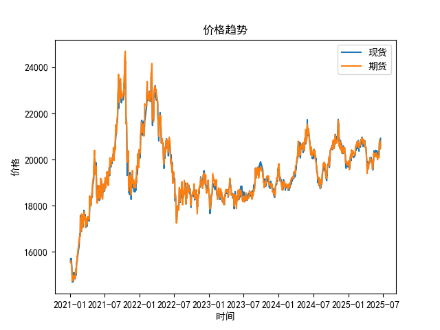 mg冰球突破(中国游)官方网站