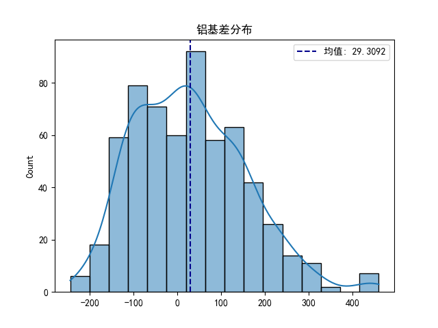 mg冰球突破(中国游)官方网站
